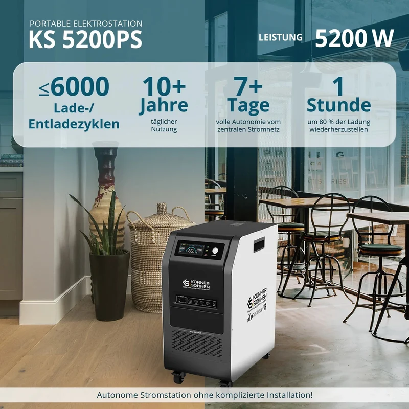 Top-Angebot: "Könner & Söhnen" Tragbare Powerstation KS 5200PS - 5120Wh