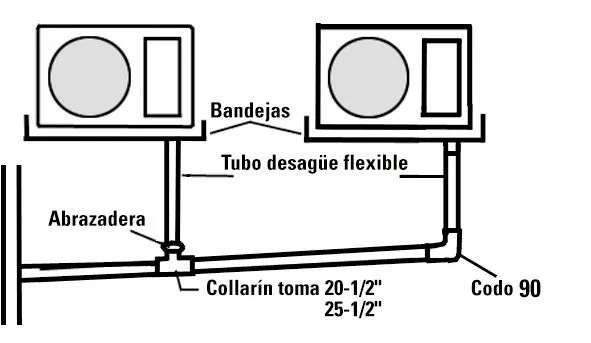 Starres PVC-Rohr ø 16 mm Stange 2,5 Meter